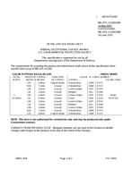 MIL MIL-DTL-11589/198F PDF