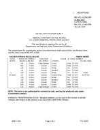 MIL MIL-DTL-11589/199F PDF