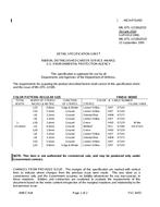 MIL MIL-DTL-11589/201E PDF