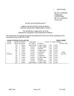 MIL MIL-DTL-11589/203H PDF