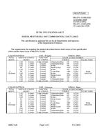 MIL MIL-DTL-11589/205D PDF