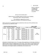 MIL MIL-DTL-11589/211G PDF