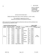 MIL MIL-DTL-11589/223E PDF