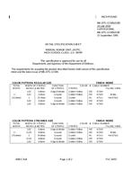 MIL MIL-DTL-11589/228D PDF
