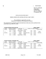 MIL MIL-DTL-11589/230D PDF