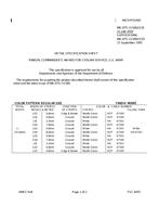 MIL MIL-DTL-11589/231E PDF