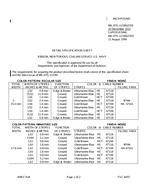 MIL MIL-DTL-11589/235E PDF