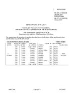 MIL MIL-DTL-11589/236E PDF MIL MIL-DTL-11589/236E PDF