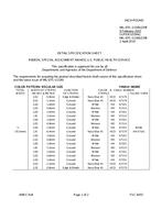 MIL MIL-DTL-11589/239F PDF