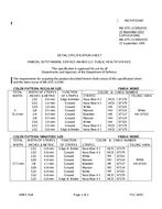 MIL MIL-DTL-11589/241E PDF