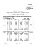 MIL MIL-DTL-11589/243F PDF
