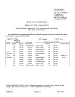 MIL MIL-DTL-11589/250D PDF