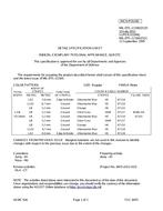 MIL MIL-DTL-11589/252D PDF