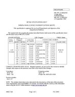 MIL MIL-DTL-11589/255D PDF