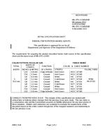 MIL MIL-DTL-11589/268F PDF