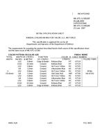 MIL MIL-HDBK-176 Notice 1 - Validation 1 PDF