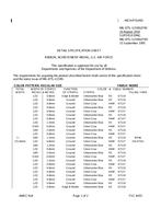 MIL MIL-DTL-11589/274E PDF