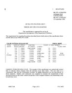 MIL MIL-DTL-11589/276D PDF