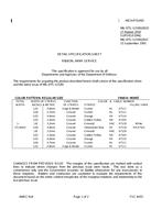 MIL MIL-DTL-11589/281D PDF