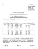 MIL MIL-DTL-11589/283D PDF