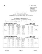 MIL MIL-DTL-11589/285D PDF