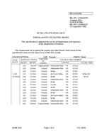 MIL MIL-DTL-11589/287D PDF