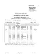 MIL MIL-DTL-11589/287E PDF