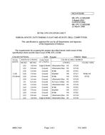 MIL MIL-DTL-11589/288F PDF