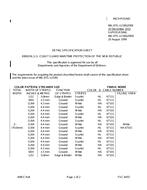 MIL MIL-DTL-11589/290E PDF