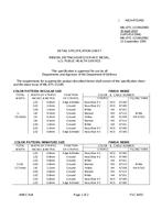 MIL MIL-DTL-11589/298D PDF
