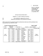 MIL MIL-DTL-11589/299C PDF