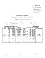 MIL MIL-DTL-11589/307D PDF
