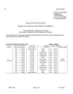 MIL MIL-DTL-11589/308D PDF