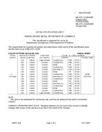 MIL MIL-DTL-11589/309E PDF