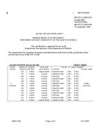 MIL MIL-DTL-11589/314C PDF MIL MIL-DTL-11589/314C PDF