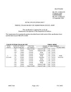 MIL MIL-DTL-11589/317D PDF