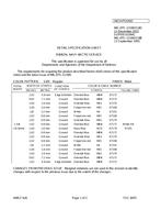 MIL MIL-DTL-11589/318C PDF