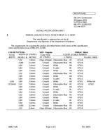 MIL MIL-DTL-11589/331D PDF