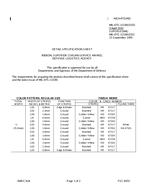 MIL MIL-DTL-11589/335D PDF