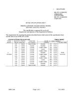 MIL MIL-DTL-11589/335E PDF
