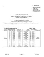 MIL MIL-DTL-11589/336D PDF