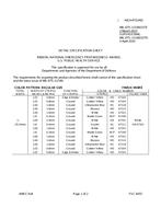 MIL MIL-DTL-11589/337E PDF