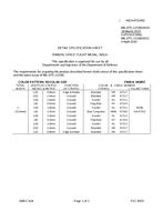 MIL MIL-DTL-11589/341D PDF