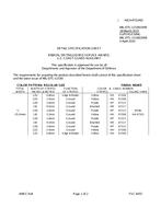 MIL MIL-DTL-11589/349F PDF