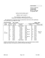 MIL MIL-DTL-11589/355C PDF