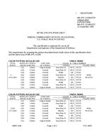 MIL MIL-DTL-11589/357D PDF