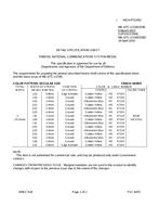 MIL MIL-DTL-11589/358E PDF