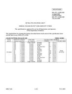 MIL MIL-PRF-55310/21G PDF