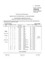 MIL MIL-DTL-11589/363E PDF