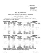 MIL MIL-DTL-11589/365D PDF